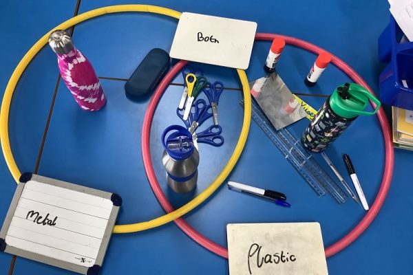 Science Around school 1